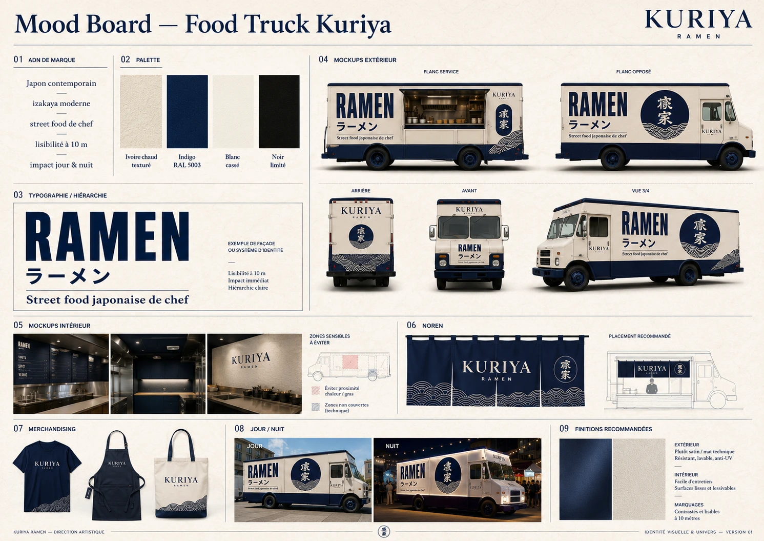 Moodboard fondateur Kuriya : palette ivoire washi et indigo RAL 5003, typographie, mockups et noren